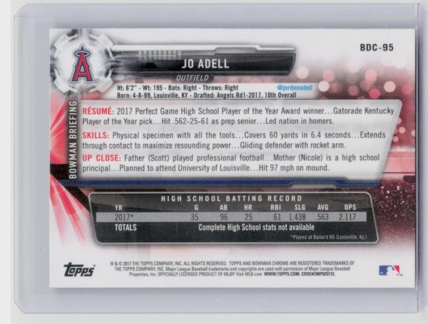 2017 Bowman Draft Jo Adell Chrome #BDC-95 Angels - Image 3