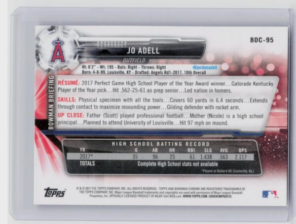 2017 Bowman Draft Jo Adell Chrome #BDC-95 Angels - Image 3