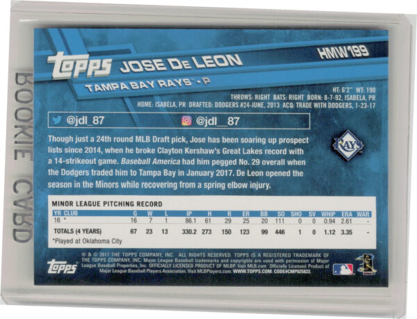 2017 Topps Holiday Jose De Leon RC #HMW199 Rays - Image 3