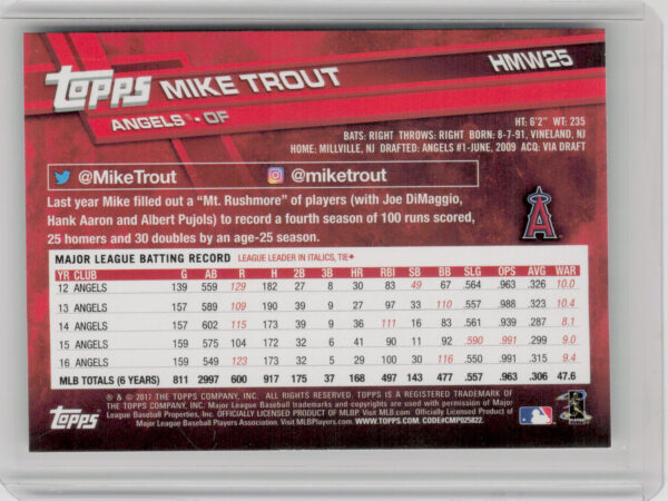 2017 Topps Holiday Mike Trout #HMW25 Angels - Image 3