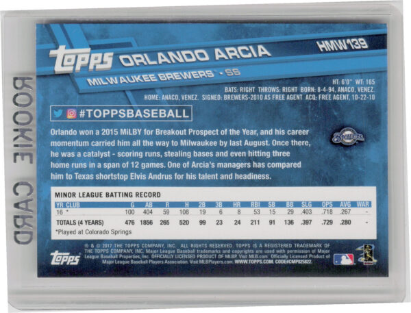 2017 Topps Holiday Orlando Arcia RC #HMW139 Brewers - Image 3