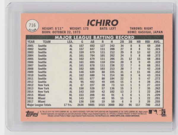 2018 Heritage Ichiro SP VAR #716 Mariners - Image 3