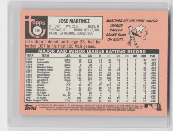 2018 Heritage Jose Martinez SP VAR #549 Cardinals - Image 3