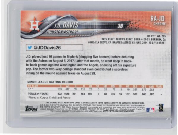 2018 Topps Chrome J.D. Davis AU #RA-JD Astros Rookie Autographs - Image 3