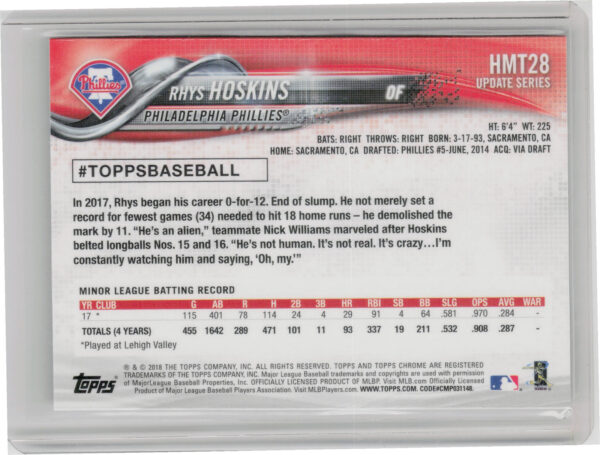 2018 Topps Chrome Update Rhys Hoskins RC #HMT28 Phillies - Image 3