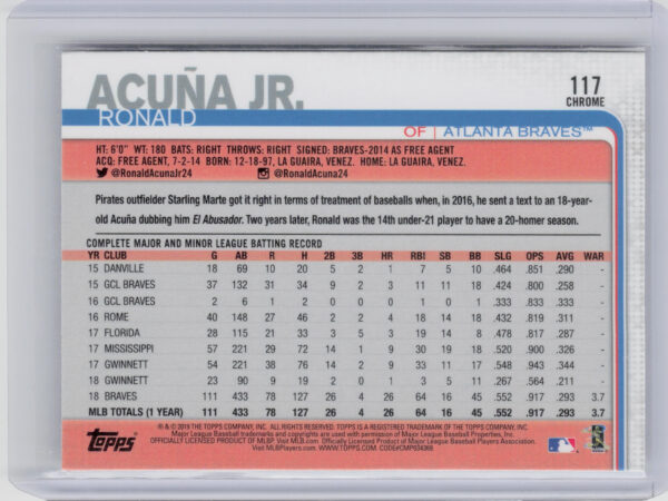 2019 Topps Chrome Ronald Acuna Jr. #117 Braves - Image 3