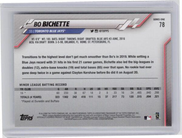 2020 Topps Bo Bichette RC #78 Jays - Image 3