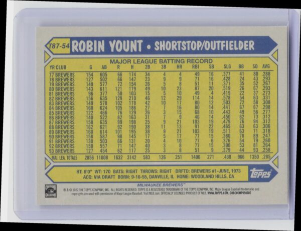 2022 Topps Robin Yount #T87-54 Brewers 1987 Topps Baseball 35th Anniversary - Image 3