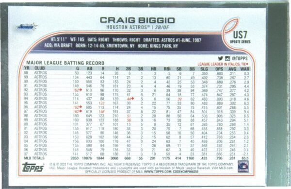 2022 Topps Update Craig Biggio SP VAR #US7 Astros - Image 3