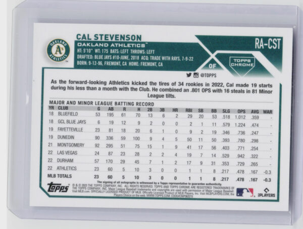2023 Topps Chrome Cal Stevenson AU #RA-CST Athletics Rookie Autographs - Image 3