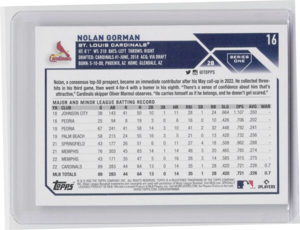 2023 Topps Nolan Gorman Rookie RC #192 Cardinals - Image 3