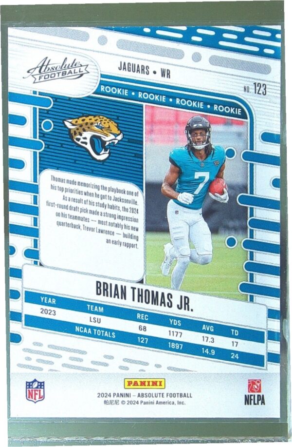 2024 Absolute Brian Thomas Jr. RC Green 123 Jaguars - Image 3