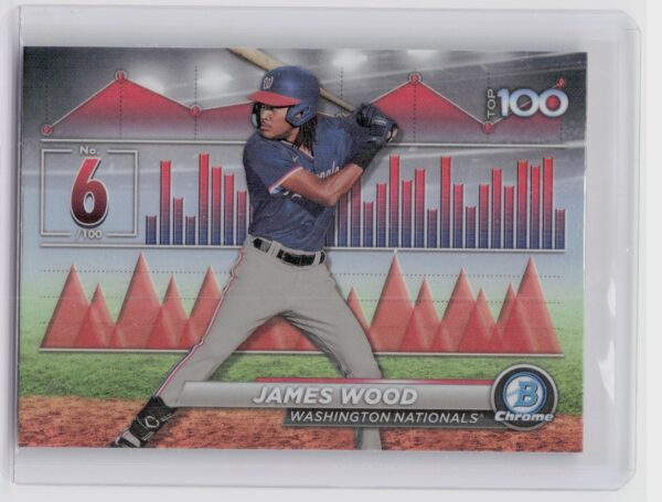2024 Bowman James Wood #BTP-6 Nationals Bowman Scouts' Top 100