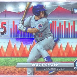 2024 Bowman Matt Shaw #BTP-65 Cubs Bowman Scouts' Top 100