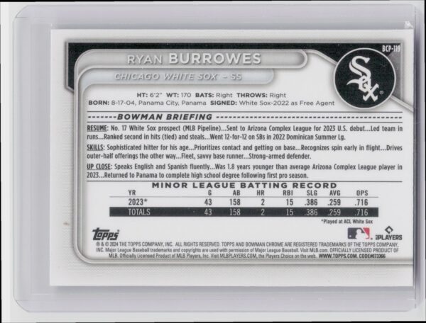2024 Bowman Ryan Burrowes #BCP-119 Sox Chrome Prospects Mojo Refractors - Image 3