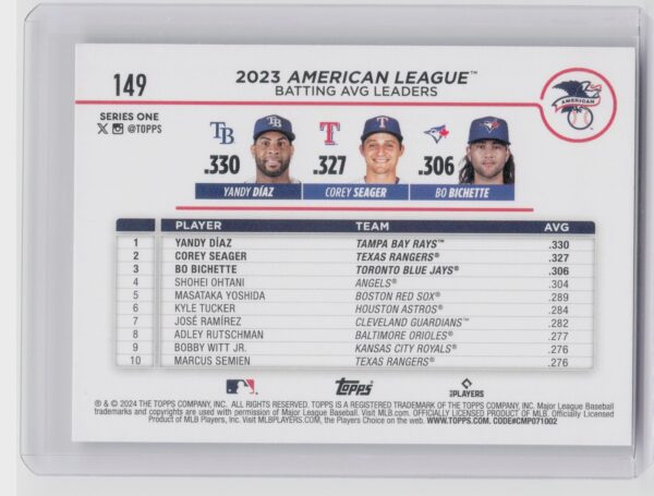 2024 Topps AL Leaders Batting Average (Yandy Díaz / Corey Seager / Bo Bichette - Image 3