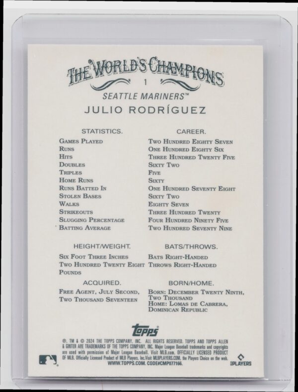 2024 Topps Allen & Ginter Julio Rodriguez Silver Portrait #1 Mariners - Image 3