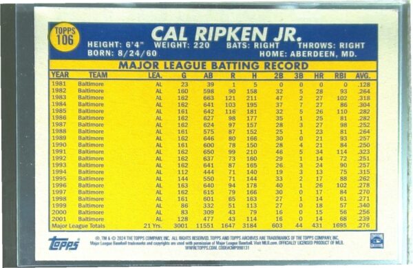 2024 Topps Archives Cal Ripken Jr. #106 Orioles - Image 3