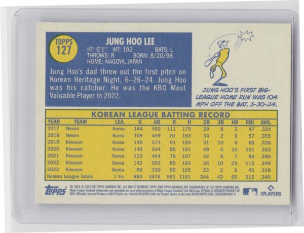 2024 Topps Archives Jung Hoo Lee RC #127 Giants - Image 3