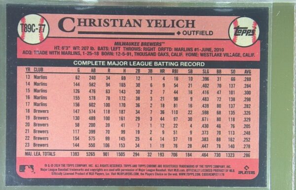 2024 Topps Chorom Mojo Christian Yelich #T89C-77 Brewers 1989 35th Anniversary - Image 3