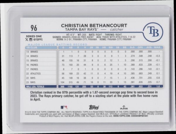 2024 Topps Christian Bethancourt Holiday #96 Rays - Image 3