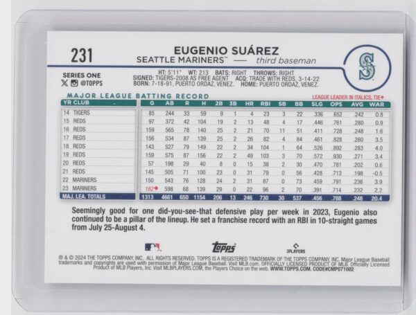 2024 Topps Eugenio Suarez Rainbow Foil #231 Mariners - Image 3