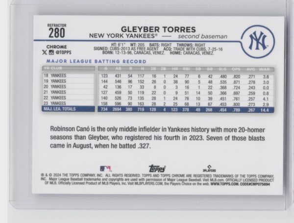 2024 Topps Gleyber Torres Rainbow Foil #210 Yankees - Image 3