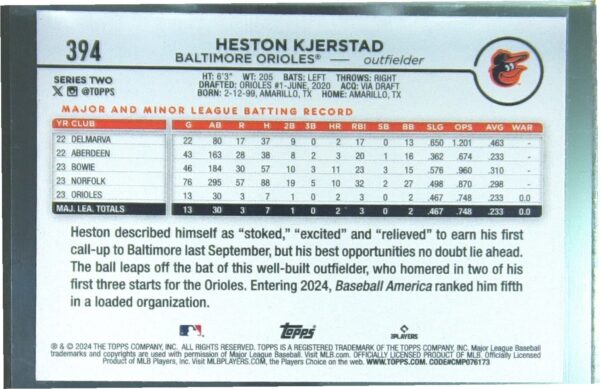 2024 Topps Heston Kjerstad RC #394 Orioles - Image 3