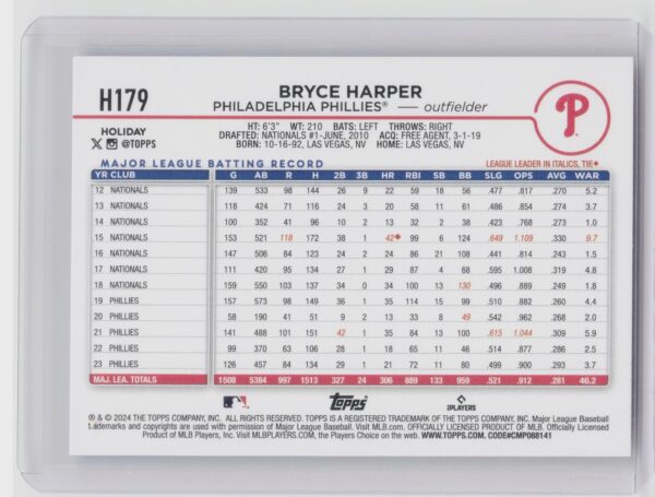 2024 Topps Holiday Bryce Harper #H179 Phillies - Image 3