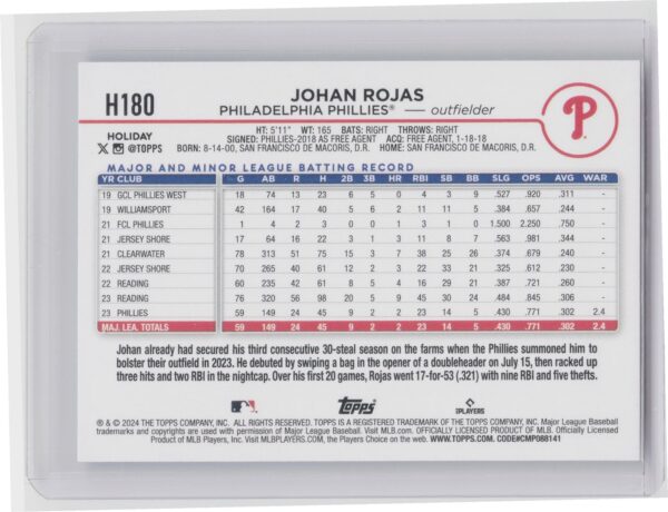 2024 Topps Holiday Johan Rojas RC #H180 Phillies - Image 3