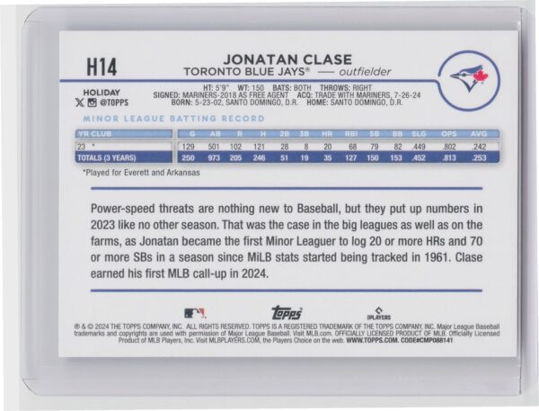 2024 Topps Holiday Jonatan Clase Rookie H14 Mariners - Image 3