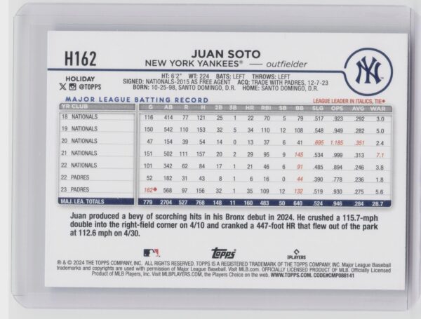 2024 Topps Holiday Juan Soto #H162 Yankees - Image 3