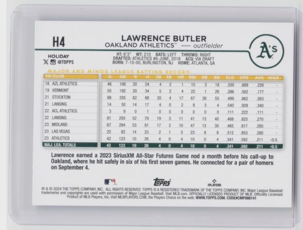 2024 Topps Holiday Lawrence Butler RC #H4 Athletics - Image 3