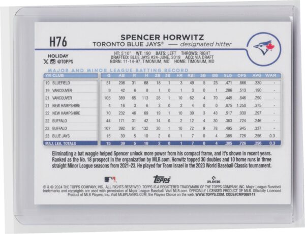 2024 Topps Holiday Spencer Horwitz Rookie H76 Blue Jays - Image 3