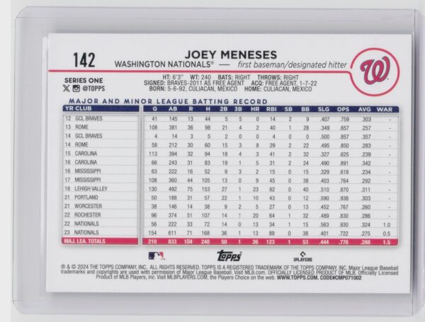 2024 Topps Joey Meneses Rainbow Foil #142 Nationals - Image 3