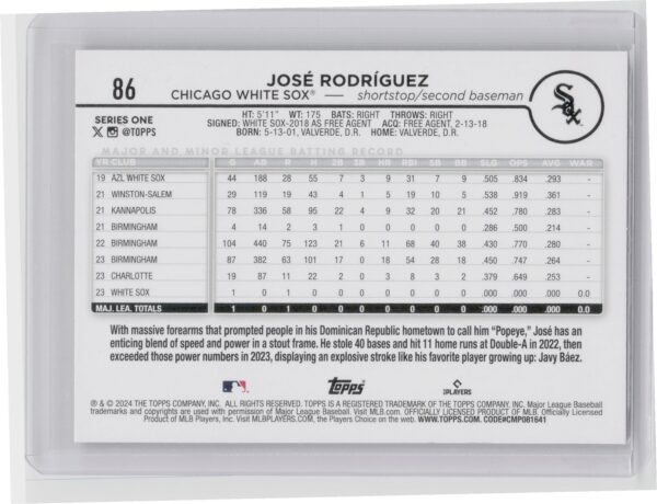 2024 Topps Jose Rodriguez Holiday Eggs #86 Sox - Image 3