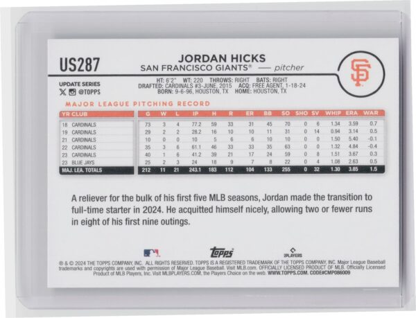 2024 Topps Update Jordan Hicks #US287 Giants - Image 3