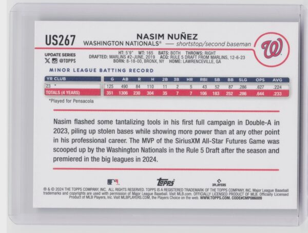 2024 Topps Update Nasim Nunez RC #US267 Nationals - Image 3
