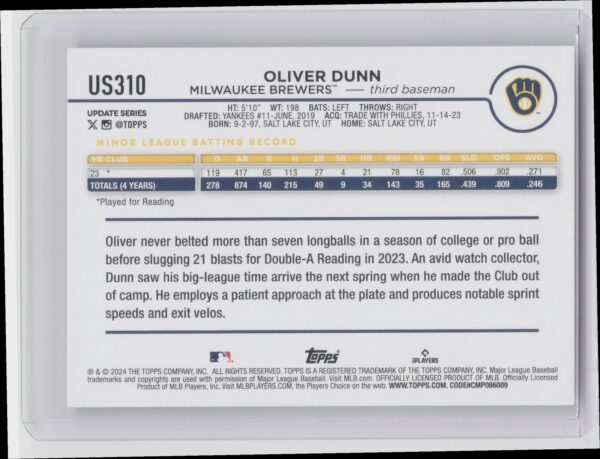 2024 Topps Update Oliver Dunn RC #US310 Brewers - Image 3