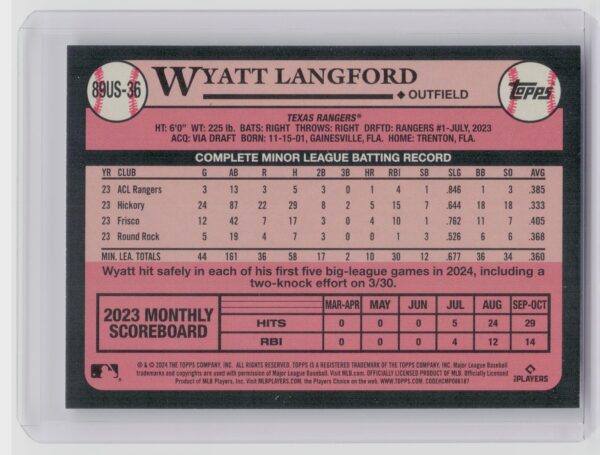 2024 Topps Update Wyatt Langford RC #89US-36 Rangers 1989 Topps Baseball 35th - Image 3