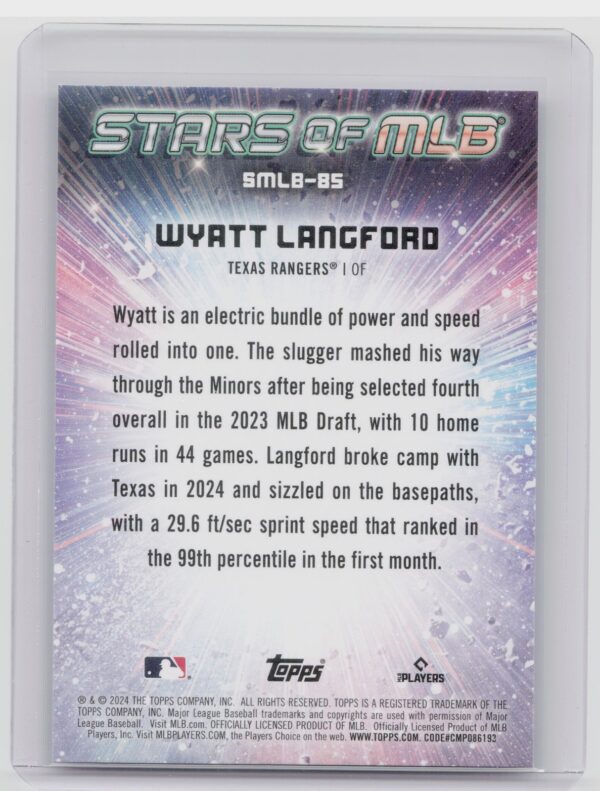 2024 Topps Update Wyatt Langford #SMLB-85 Rangers Stars of MLB - Image 3