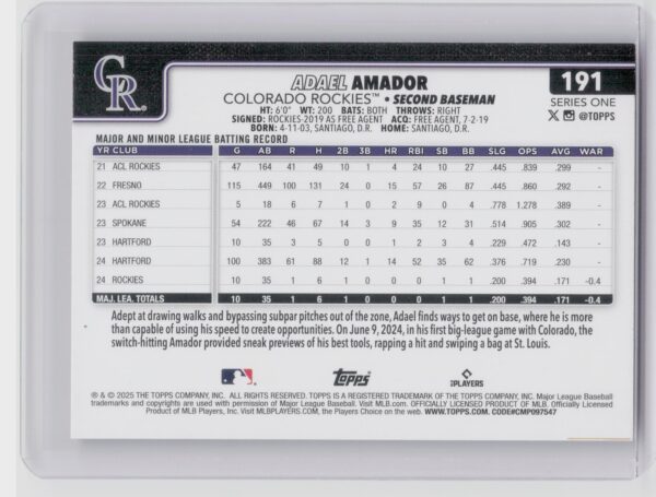 2025 Topps Adael Amador Pink Diamante Foil #191 Rockies - Image 3