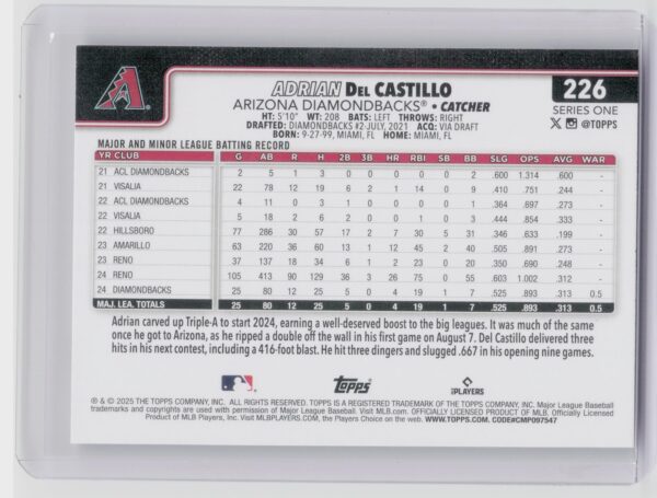 2025 Topps Adrian Del Castillo RC #226 Diamondbacks - Image 3