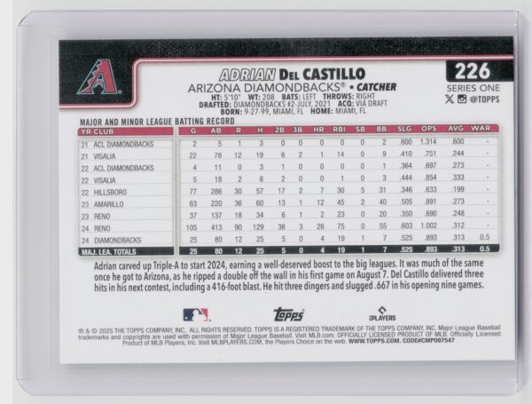 2025 Topps Adrian Del Castillo RC #226 Diamondbacks - Image 3