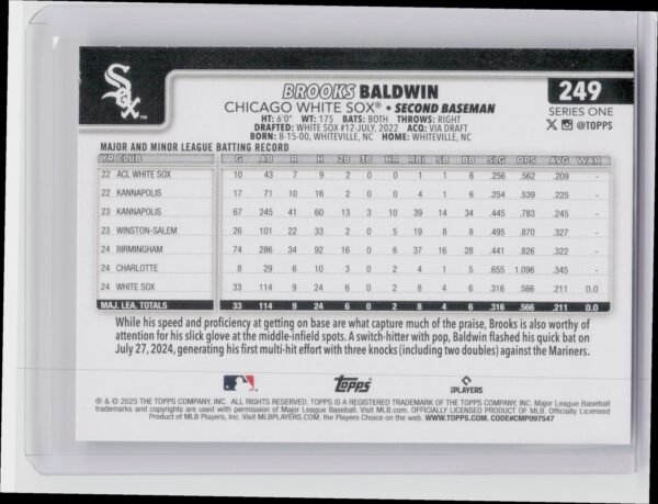 2025 Topps Brooks Baldwin RC #249 White Sox - Image 3