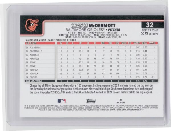 2025 Topps Chayce McDermott RC #32 Orioles - Image 3