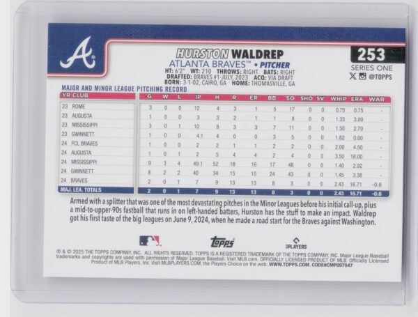 2025 Topps Hurston Waldrep RC #253 Braves - Image 3