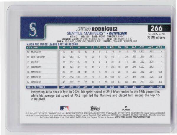2025 Topps Julio Rodriguez #266 Mariners - Image 3