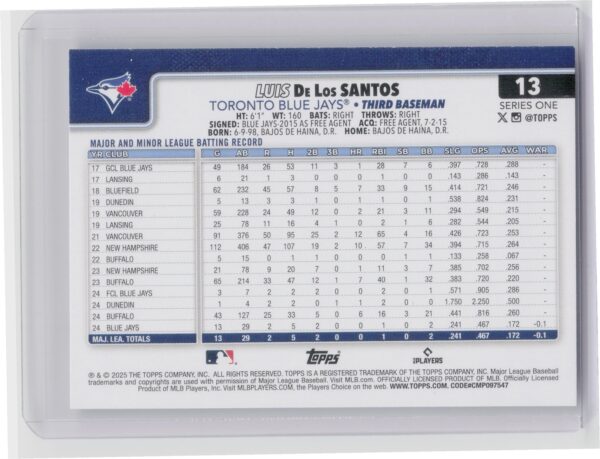 2025 Topps Luis De Los Santos RC #13 Jays - Image 3