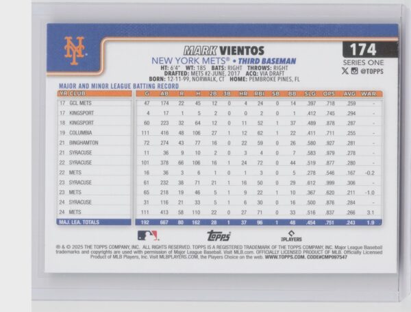 2025 Topps Mark Vientos Sandglitter #174 Mets - Image 3